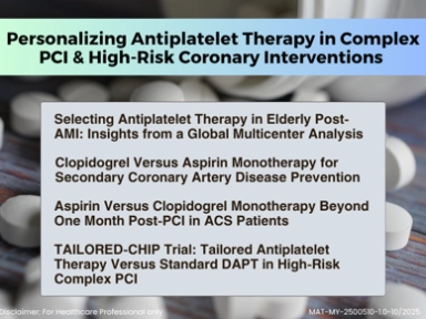 Personalizing Antiplatelet Therapy in Complex PCI & High-Risk Coronary Interventions